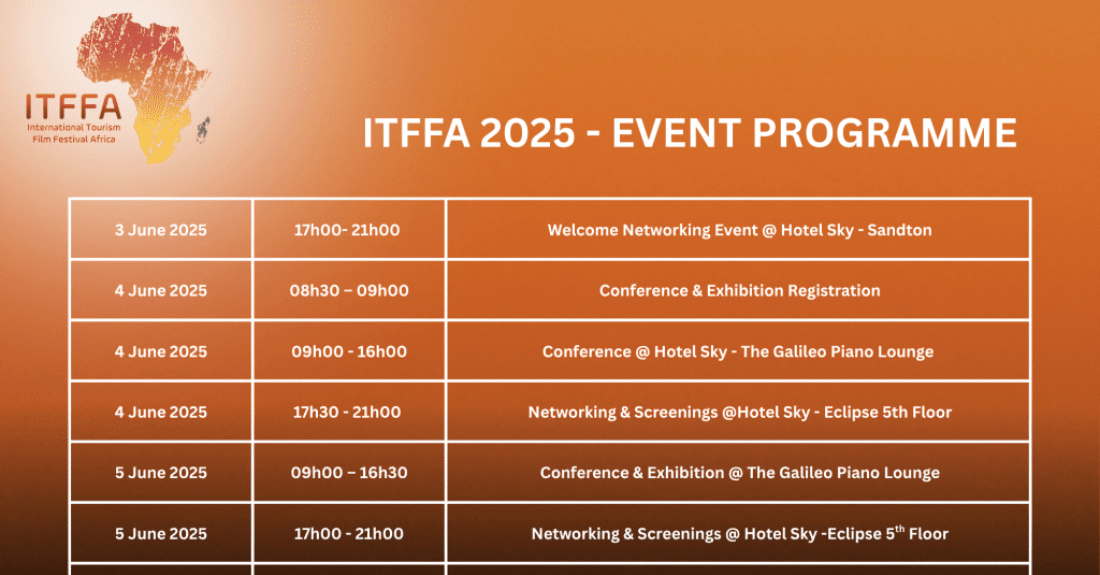 itffa