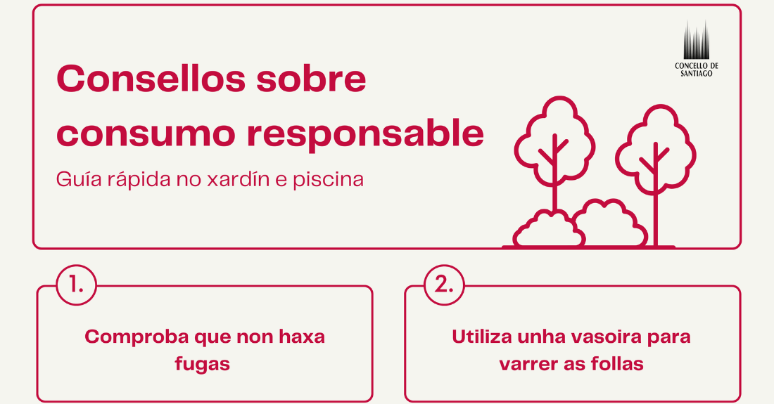 Consumo responsable