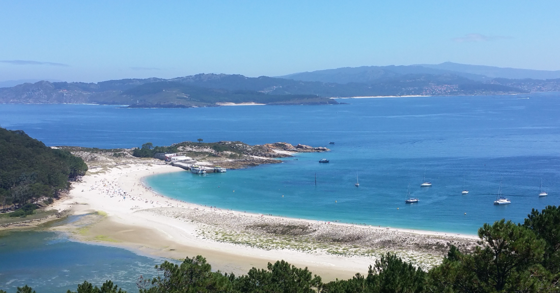 CIES