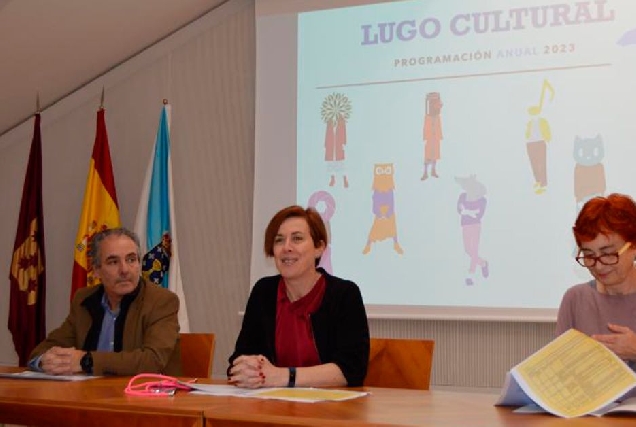 Lugo Cultural 2023