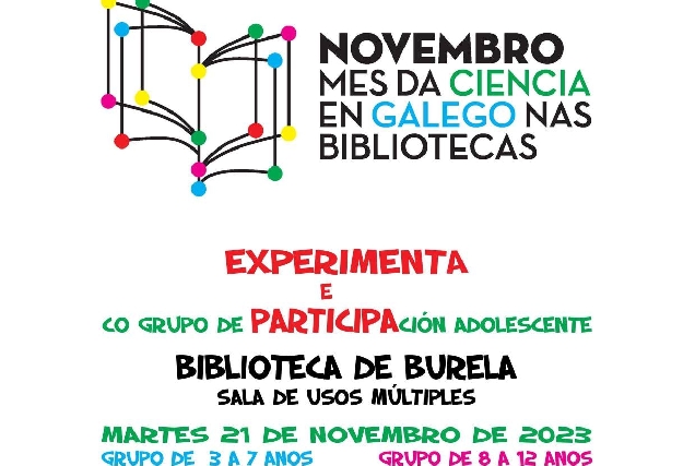 Grupo de Participación Adolescente burela mes ciencia galega
